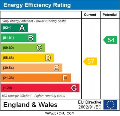 EPC for Close to The Moor In Hawkhurst