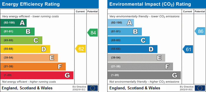 EPC for Located On The Quieter Moor Side Of The Village